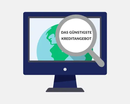 Das günstigste kreditangebot