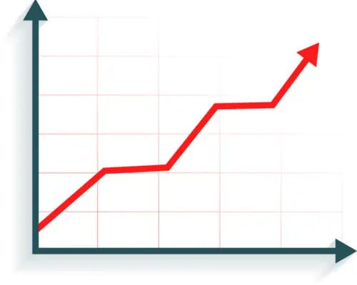Graph geld leihen
