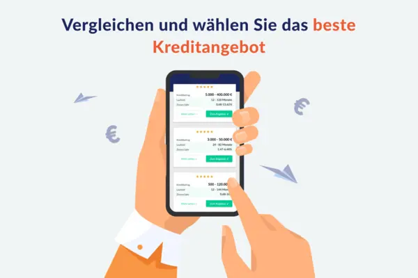 Beste kreditangebot