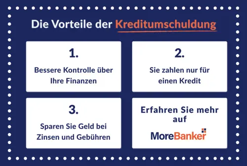 Die Vorteile der Kreditumschuldung
