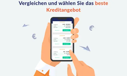Kreditangebote