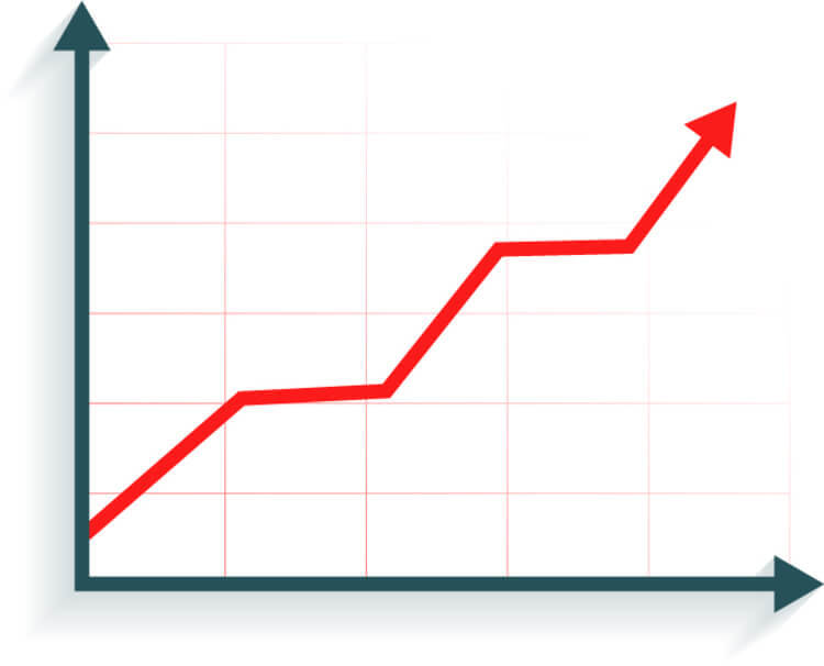 schlechten Schufa Situation?